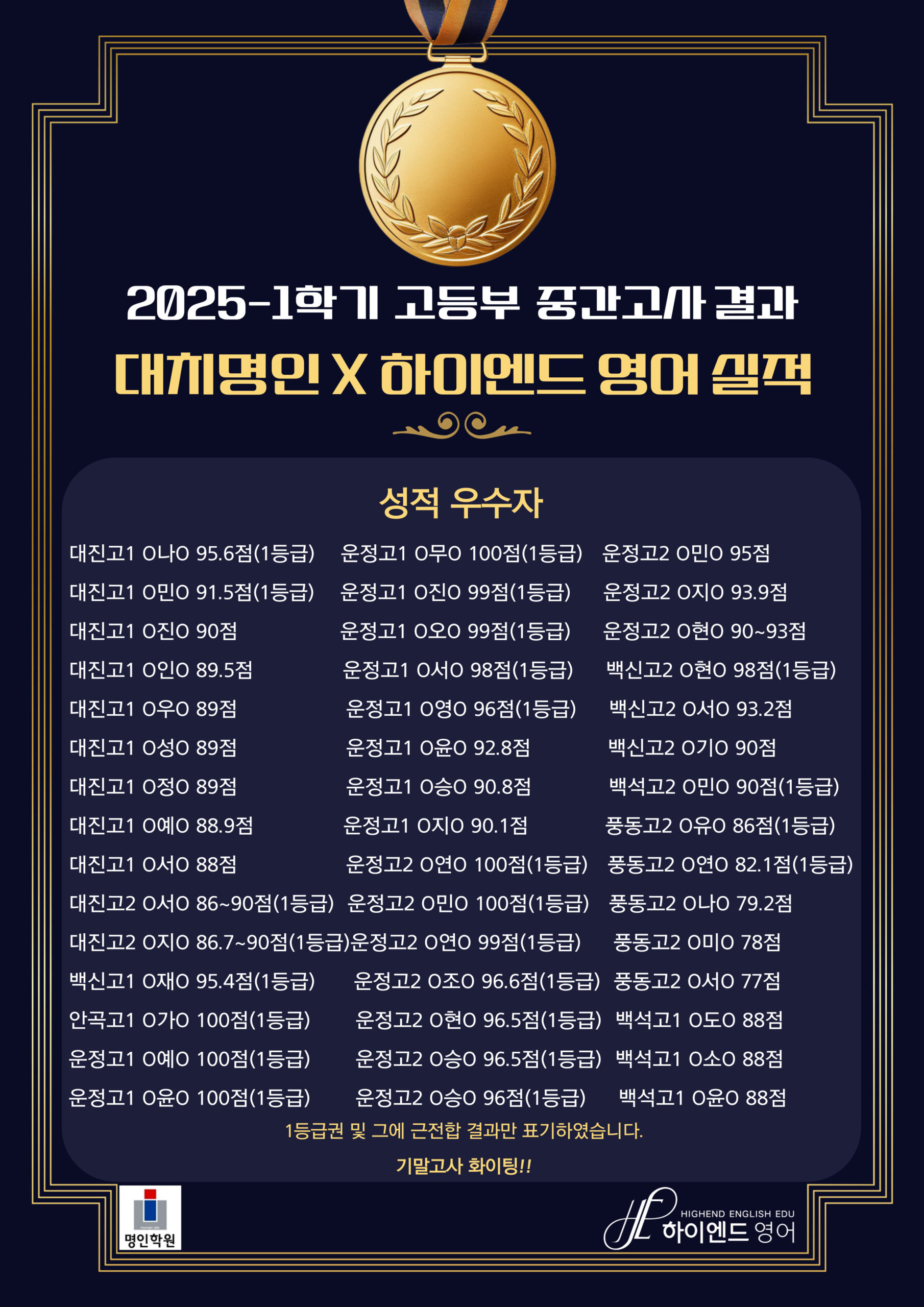 2025-1학기 중간고사 하이엔드 영어 고등부 결과